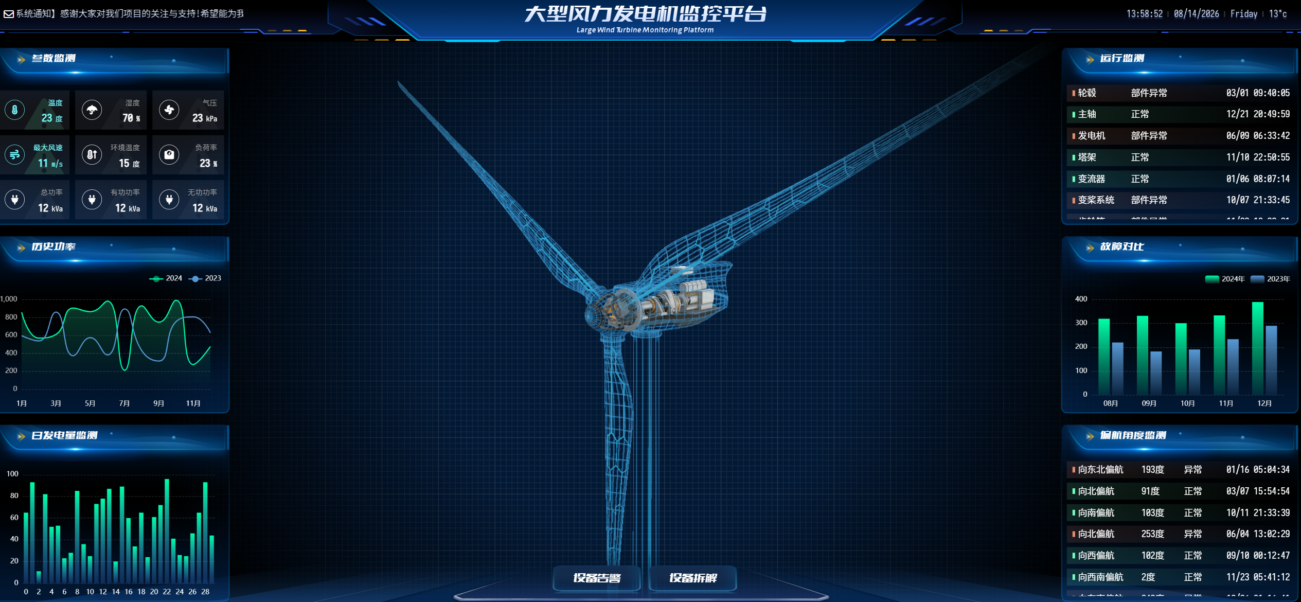 本平台是面向大型陆上风机的轻量化一体化智能监控解决方案，打通环境气象、发电效能、设备健康、偏航工况、故障台账全业务链路，解决传统风电运维数据割裂、故障滞后、效率低下等痛点，助力风电场实现数字化、精细化智慧运维，适用于存量风机智能化升级与新建场站配套监控部署。